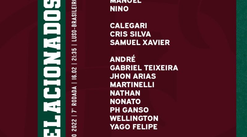 Relacionados do Fluminense para o jogo contra o Nova Iguaçu