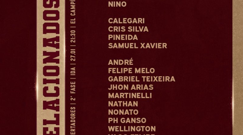 Relacionados para o duelo entre Fluminense e Millonarios