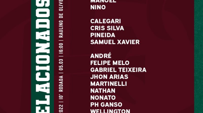 Relacionados do Fluminense para duelo contra o Resende