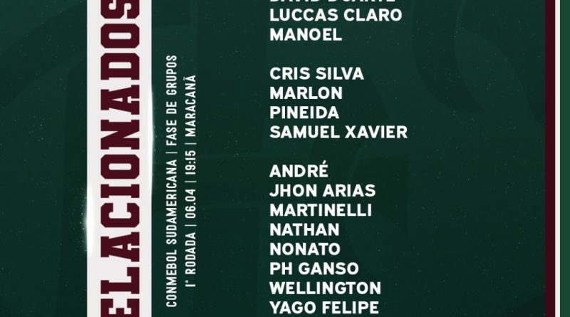 Lista de relacionados para a estreia do Flu na Sul-Americana