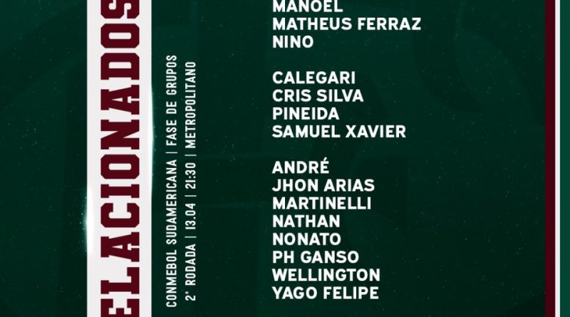 Relacionados do Flu para o confronto diante do Júnior Barranquilla