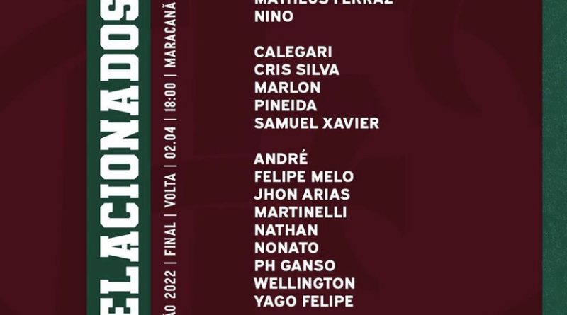 Fluminense divulga relacionados para final