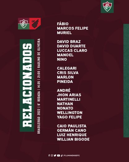 Relacionados do Fluminense para duelo contra Athletico-PR pelo Brasileirão 2022