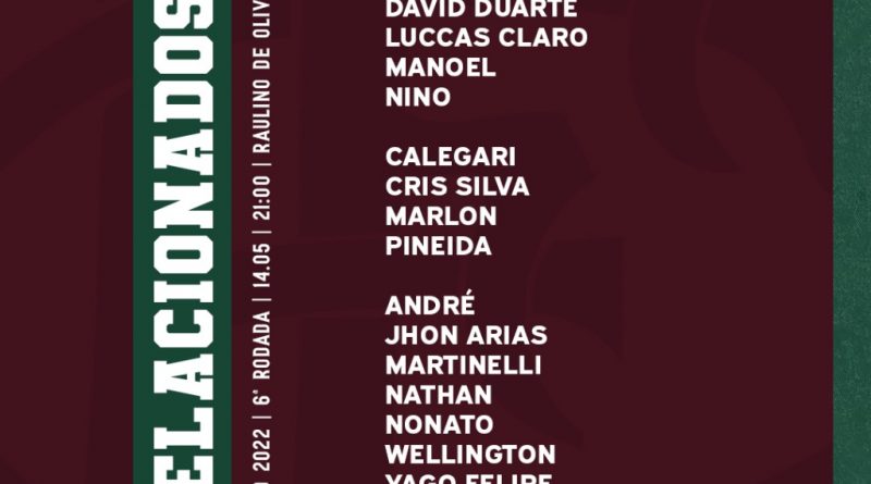 Relacionados para duelo contra Athletico-PR pelo Brasileirão 2022