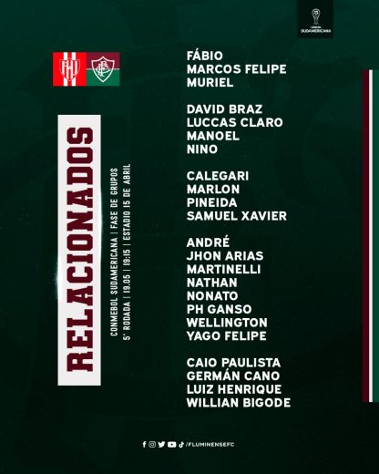 Relacionados do Flu para duelo contra Unión Santa Fe