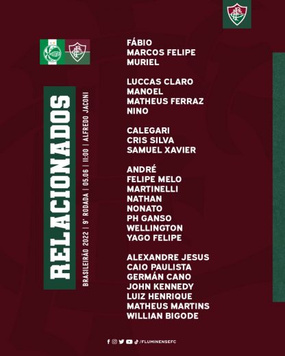 Relacionados do Flu para duelo contra Juventude