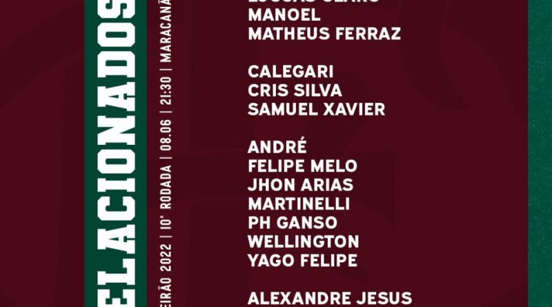 Relacionados para o duelo entre Flu x Atlético-MG (2022)