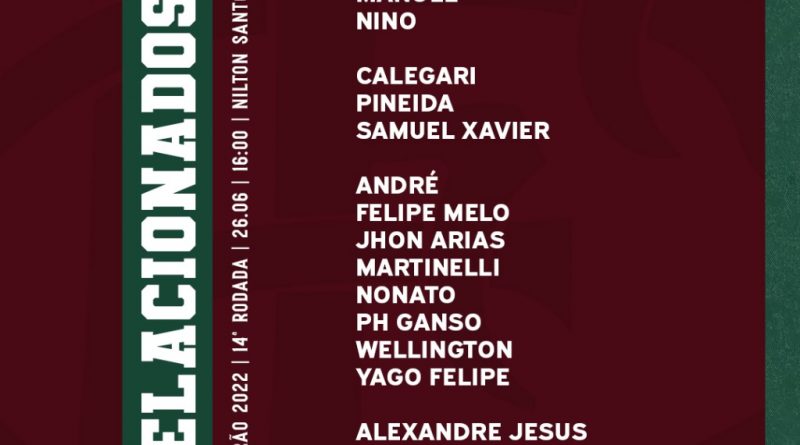 Relacionados para o primeiro clássico vovô do Brasileiro 2022