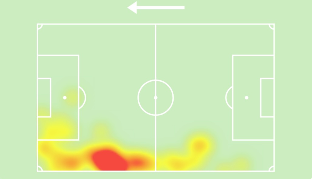 Mapa de calor de Caio Paulista como lateral-esquerdo contra o Botafogo 