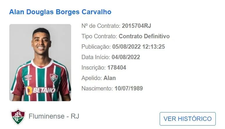 Nome de Alan constou no BID como novo reforço do Fluminense