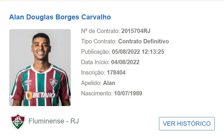 Nome de Alan constou no BID como novo reforço do Fluminense