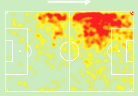 Mapa de calor de Keno no Campeonato Brasileiro 2022