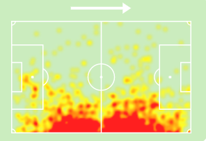 Mapa de calor de Guga no Campeonato Brasileiro 