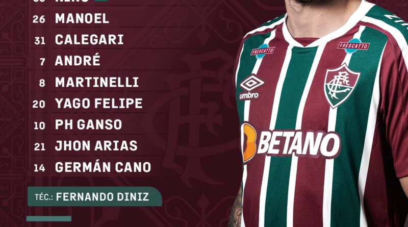 Escalação do Fluminense para o clássico com o Botafogo