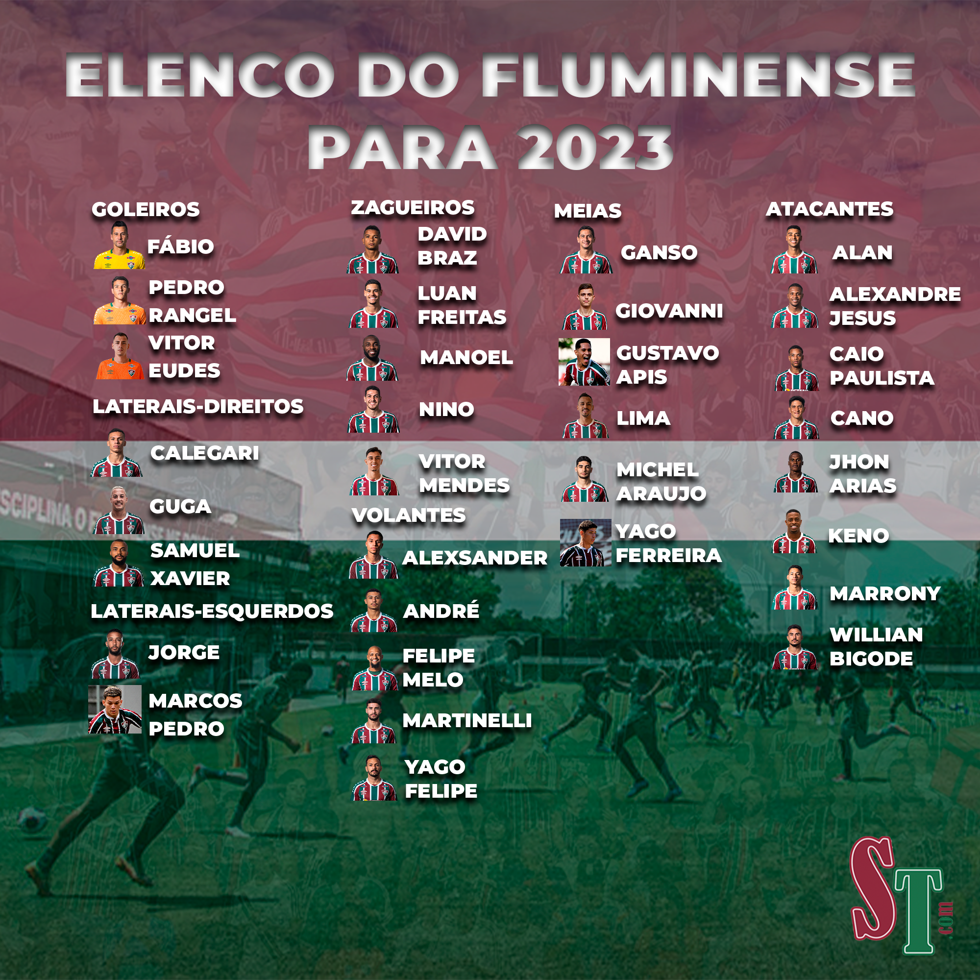 Elenco do Fluminense para a temporada 2023