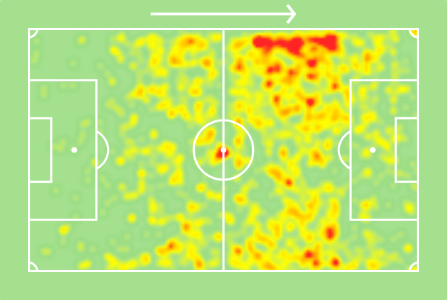 Mapa de calor de Giovanni Manson no futebol europeu