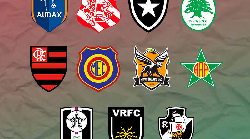 Adversários do Fluminense no Campeonato Carioca 2023