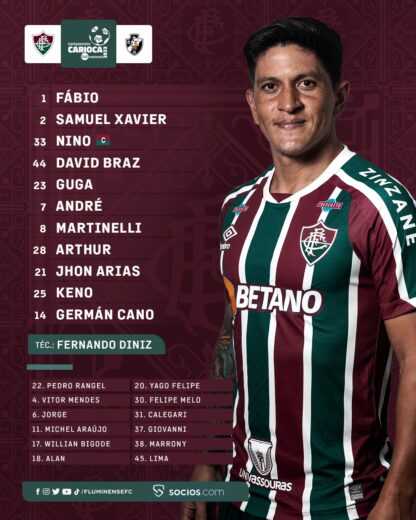 Escalação do Fluminense para a o clássico contra o Vasco