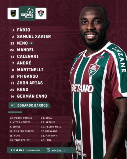 Escalação do Fluminense para a partida contra o Volta Redonda
