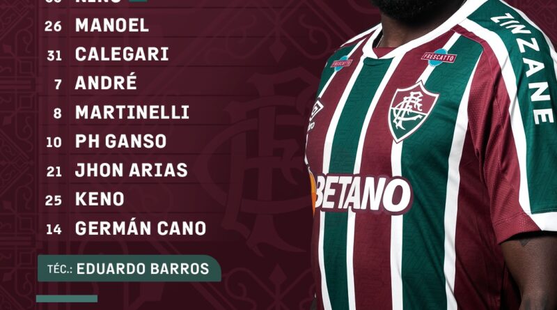 Escalação do Fluminense para a partida contra o Volta Redonda