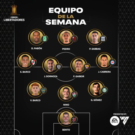 Nino entra em equipe da semana da Libertadores 