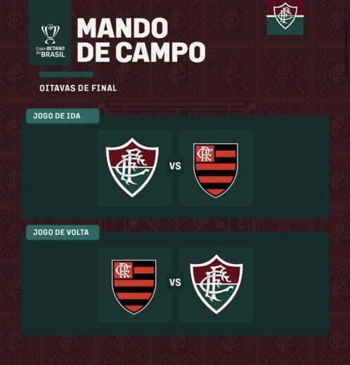 Fluminense faz confronto de ida da Copa do Brasil como mandante