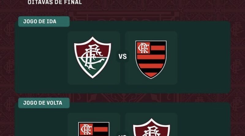 Fluminense faz confronto de ida da Copa do Brasil como mandante