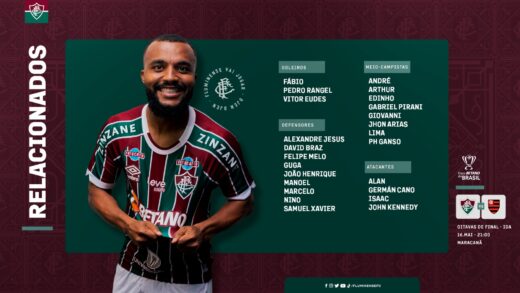 Com o retorno de Samuel Xavier, Fluminense divulga os relacionados para enfrentar o Flamengo 