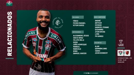 Com o retorno de Samuel Xavier, Fluminense divulga os relacionados para enfrentar o Flamengo