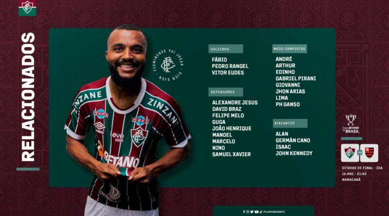 Com o retorno de Samuel Xavier, Fluminense divulga os relacionados para enfrentar o Flamengo