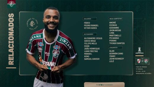 Fluminense divulga relacionados para jogo contra o River Plate 