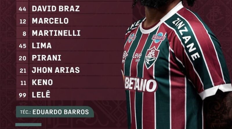 Com mudanças, Fluminense está escalado para enfrentar o Bahia