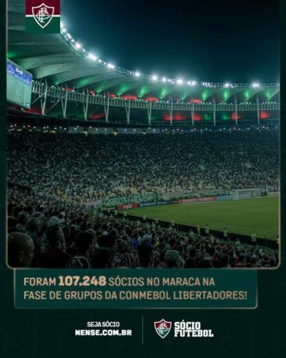 Fluminense divulga presença de mais de 107 mil sócios no Maracanã em jogos do clube na Libertadores / Foto: Fluminense FC