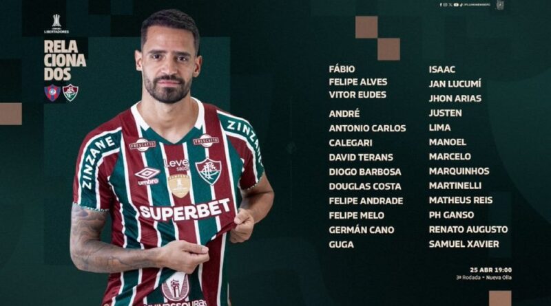 Com Calegari e Renato Augusto de volta, Fluminense divulga os relacionados para o duelo contra o Cerro Porteño