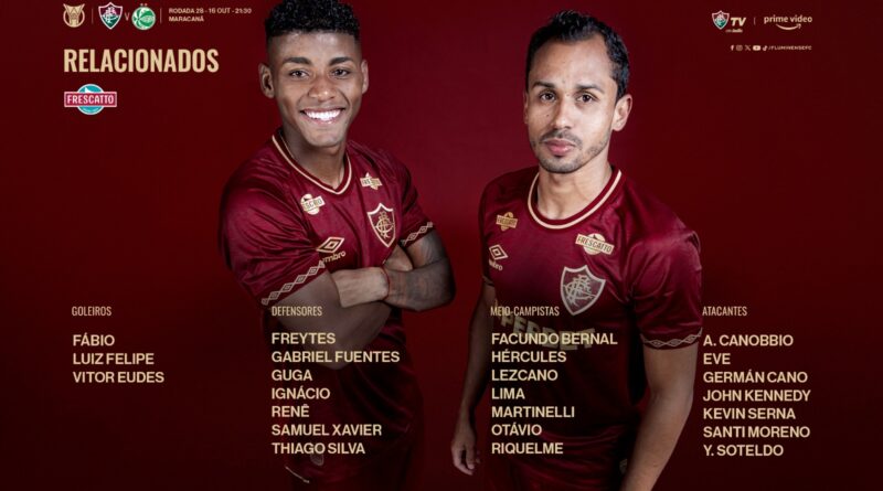 Keno e Lucho Acosta ficam fora, e Fluminense tem Lezcano e Riquelme como novidades diante do Juventude
