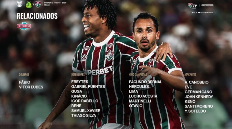 Fluminense divulga lista de relacionados para o duelo contra o Mirassol