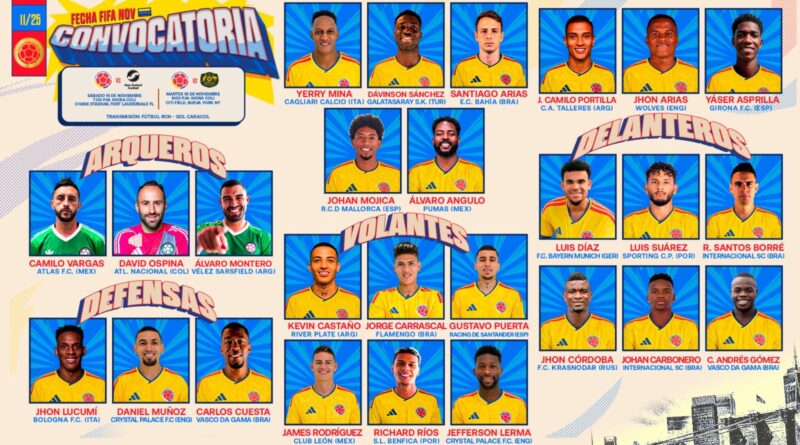 Kevin Serna fica fora da lista de convocados da Colômbia para a Data Fifa