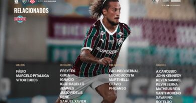 Com desfalques, Fluminense divulga relacionados para as quartas do Carioca contra o Bangu Com desfalques, Fluminense divulga relacionados para as quartas do Carioca contra o Bangu
