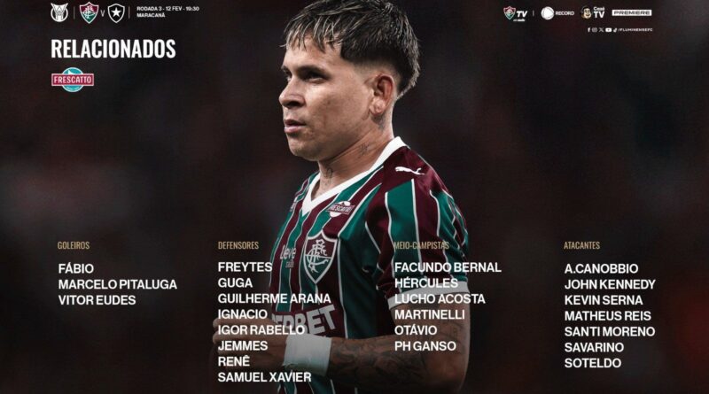 Fluminense divulga relacionados para o Clássico Vovô; confira a provável escalação