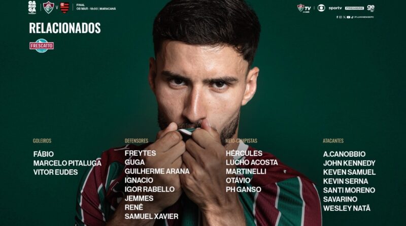 Fluminense divulga relacionados para a final contra o Flamengo; Cano segue fora