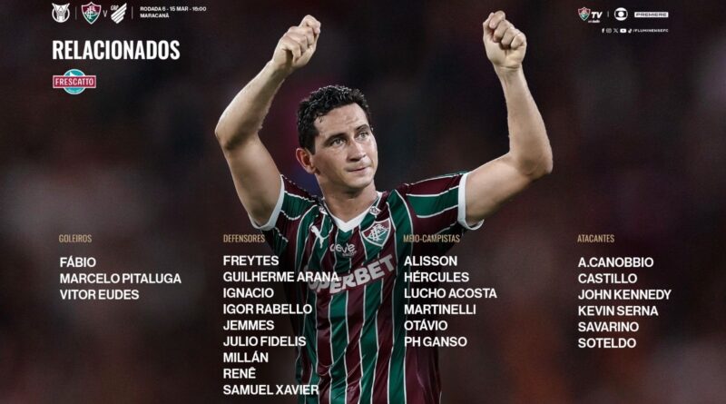 Fluminense divulga lista de relacionados para enfrentar o Athletico-PR no Maracanã