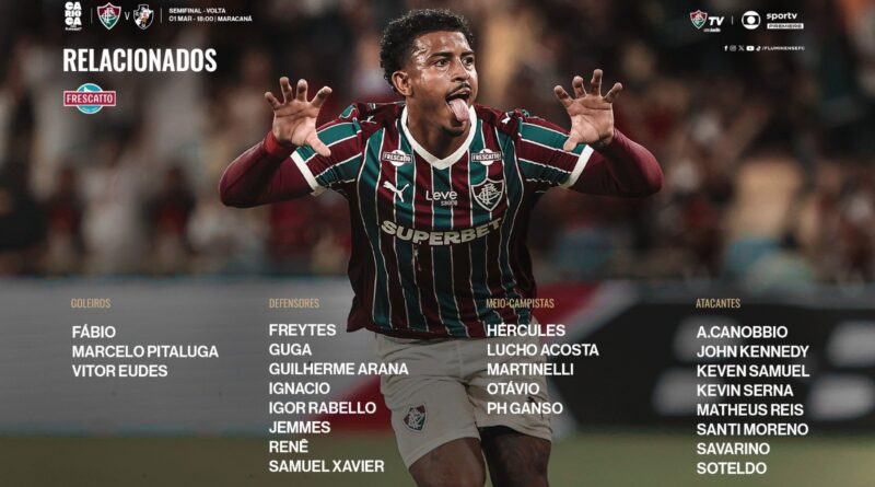 Fluminense divulga relacionados para jogo de volta da semifinal contra o Vasco pelo Carioca