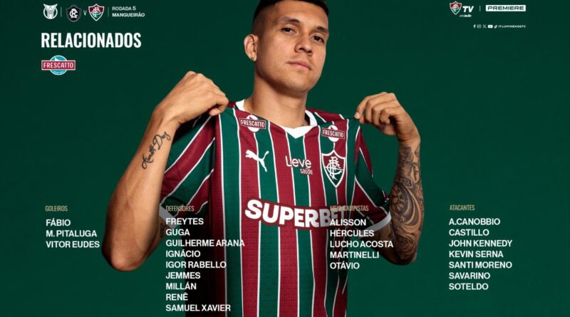 Fluminense divulga relacionados para duelo contra o Remo com novidades e time alternativo