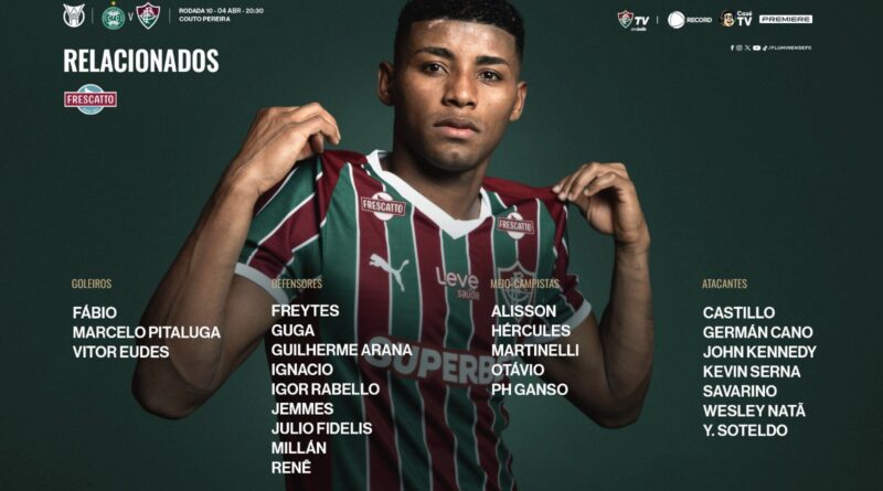Zubeldía promove novidades nos relacionados para duelo contra o Coritiba no Couto Pereira