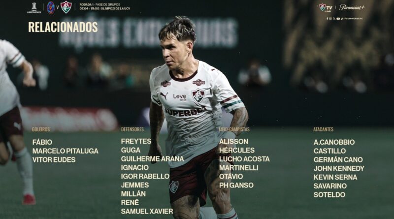Fluminense divulga relacionados para estreia na Libertadores com retorno de atacante