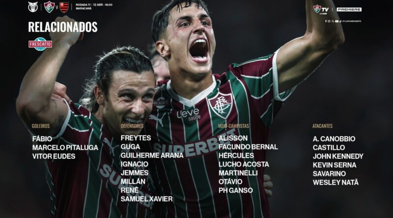 Com retorno de Bernal, Fluminense divulga relacionados para clássico contra o Flamengo