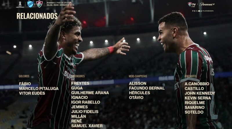 Fluminense divulga relacionados para duelo na altitude contra o Bolívar pela Libertadores