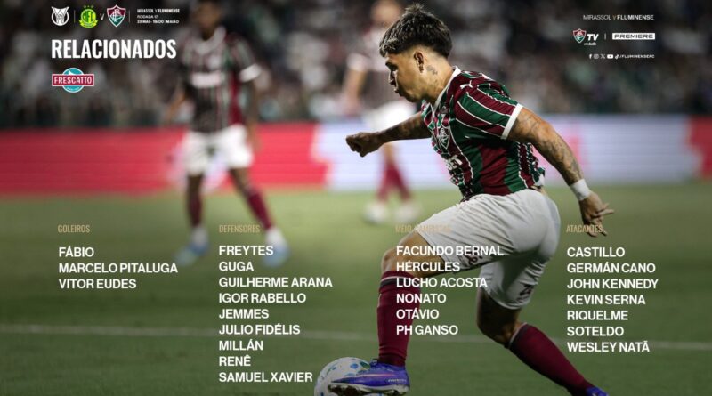 De olho na Libertadores, Fluminense divulga relacionados para enfrentar o Mirassol sem Savarino e Canobbio De olho na Libertadores, Fluminense divulga relacionados para enfrentar o Mirassol sem Savarino e Canobbio