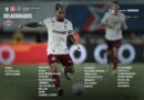 Fluminense tem retorno de Lucho Acosta e divulga relacionados para enfrentar o Internacional no Beira-Rio