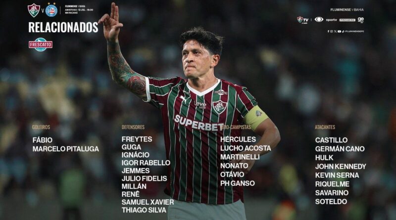 Hulk segue como atração, e Thiago Silva aparece entre relacionados para Fluminense x Bahia